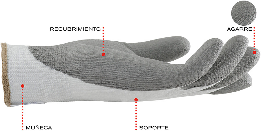 coat seamless glove technology