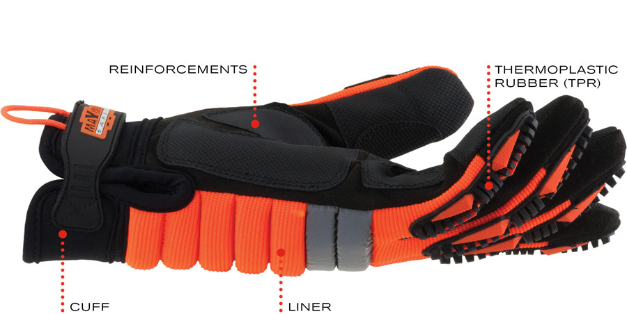cut and sewn glove technology