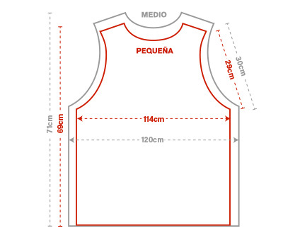 class 2 sizing